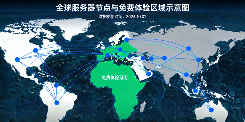全球服务器节点地图与连接状态示意图，展示免费体验可用的区域